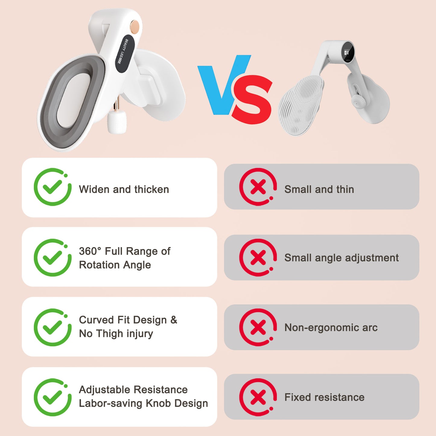 RICAN Thigh Trainer Thigh Exerciser, Leg and Inner Thigh Strength Exercise Equipment, Hip and Pelvis Trainer with Non-Slip Silicone Pads