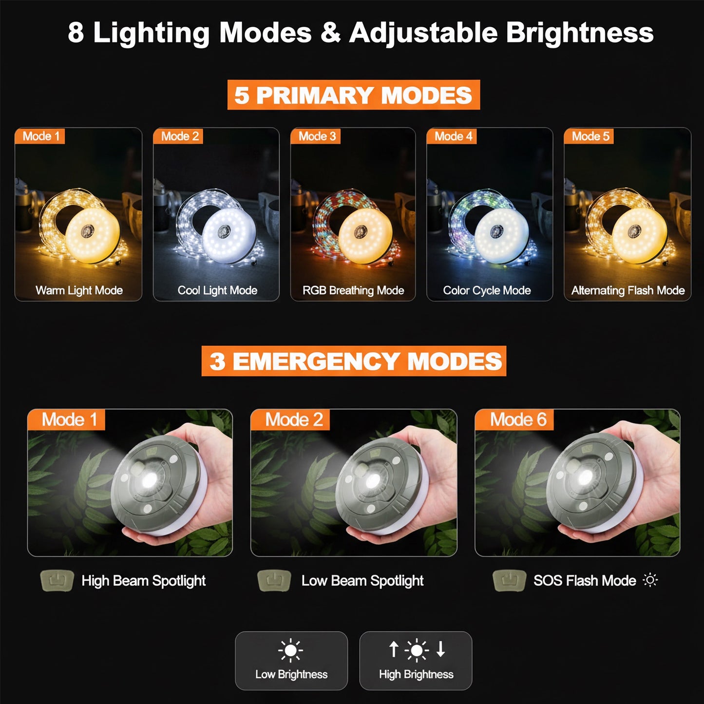 BAOKALER 2 Pack Camping String Lights Retractable, 32.8ft Outdoor Camping Lanterns with 5 Lighting Modes, 2000MAH Camping Lights Rechargeable, USB, Waterproof