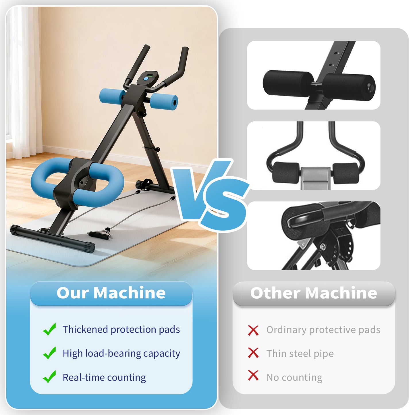 Rican Ab Machine, Foldable Abdominal Exercise Machine, Ab Workout Equipment with LCD Monitor, Abdominal Exercise Workout with Resistance Bands, Blue