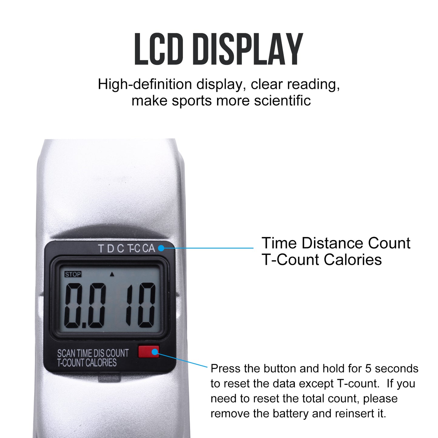 Under Desk Bike Pedal Exerciser Mini Exercise Bike, Portable Foot Cycle Arm & Leg Peddler Machine with LCD Screen Displays