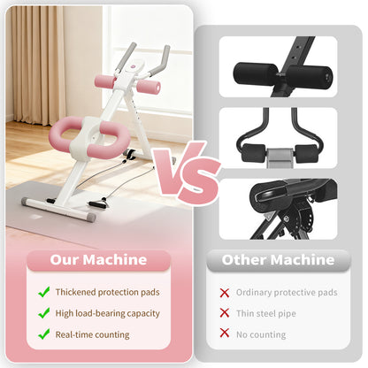 Rican Ab Machine, Foldable Abdominal Exercise Machine, Ab Workout Equipment with LCD Monitor, Abdominal Exercise Workout with Resistance Bands, Pink