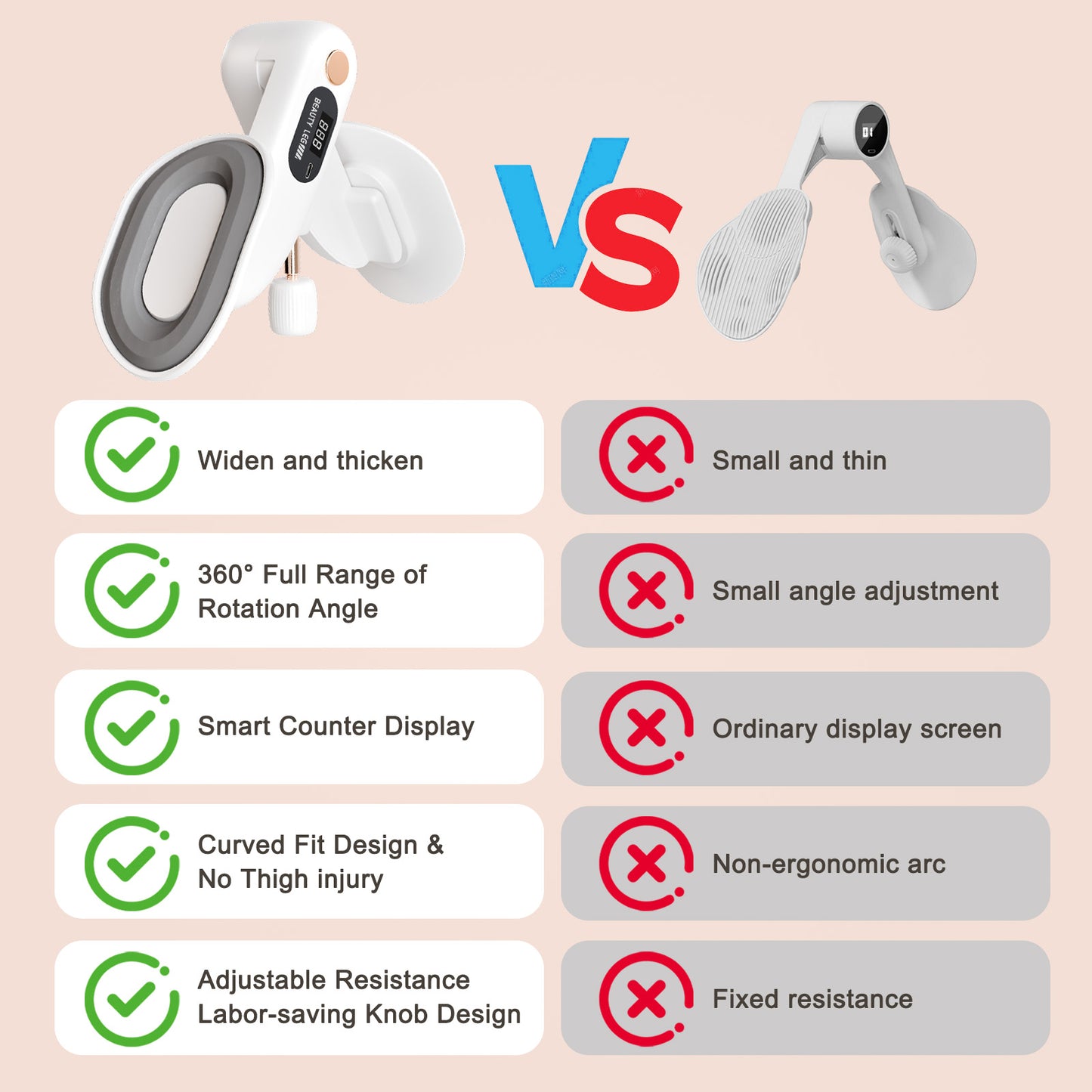 RICAN Thigh Master, Thigh Exerciser with LED, Inner Thigh Exercise Equipment, Leg and Inner Thigh Strength Exercise Equipment Hip Shaper Trainer Machine