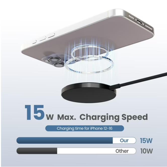 15W Rapid Wireless Charger, Compatible with iPhone 16 15 14 13 12 11 8 X XR SE Series, Charging Pad Compatible with AirPods, Slim Portable Design, Black(3 Pack)