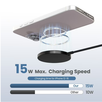 15W Rapid Wireless Charger, Compatible with iPhone 16 15 14 13 12 11 8 X XR SE Series, Charging Pad Compatible with AirPods, Slim Portable Design, Black(3 Pack)