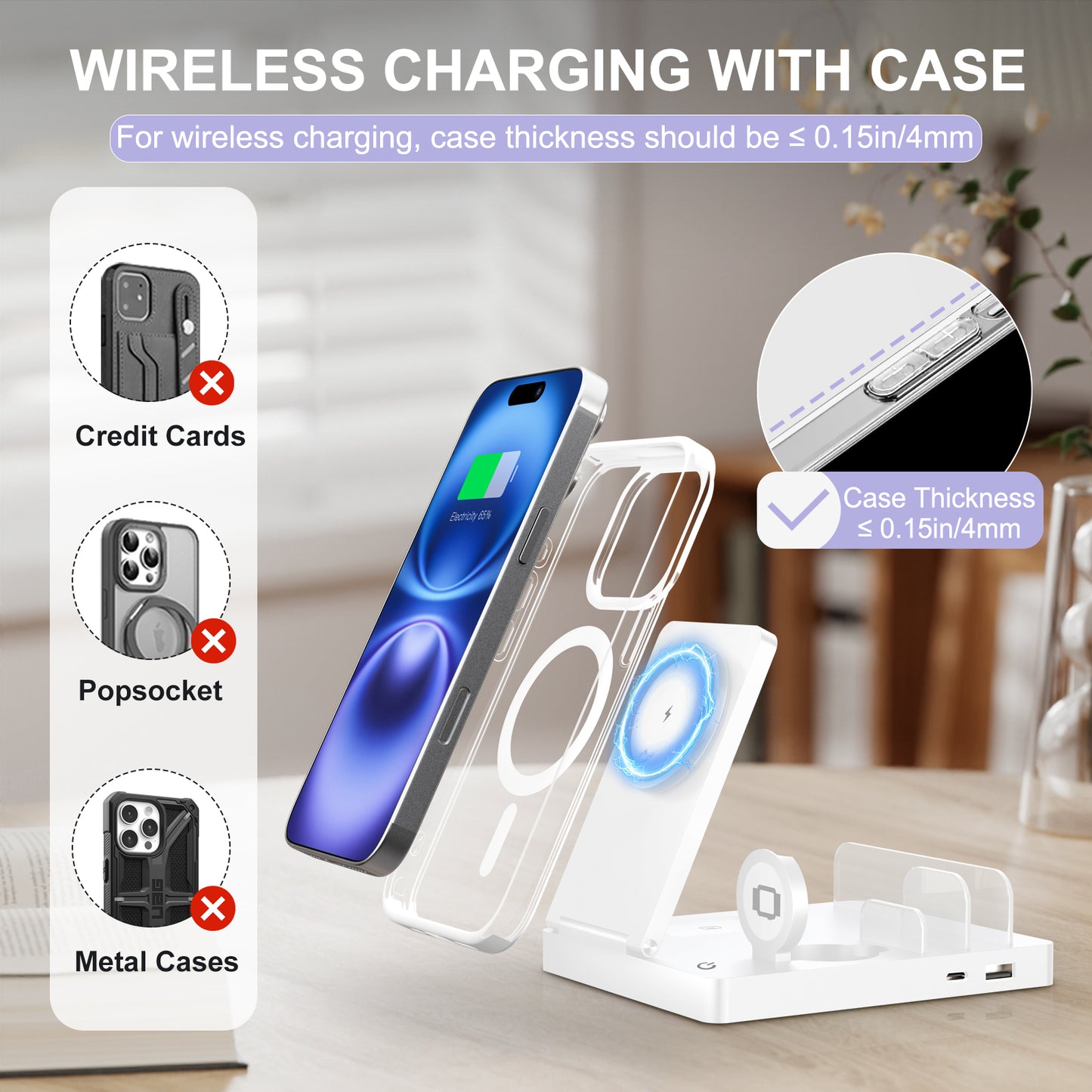 15W Fast Charging Station, 5 in 1 Wireless Charger Compatible with iPhone 15 14 13 12 11 8 Series, Charging Dock Compatible with AirPods 4 3 2 1, for iWatch, for iPad, White