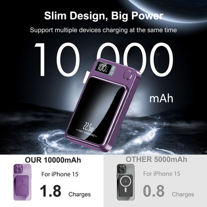 Magnetic power bank, 10000mAh 22.5W Fast Charging Phone Battery Bank, 2 in 1 Wireless Magnetic Power Bank with cable, Purple