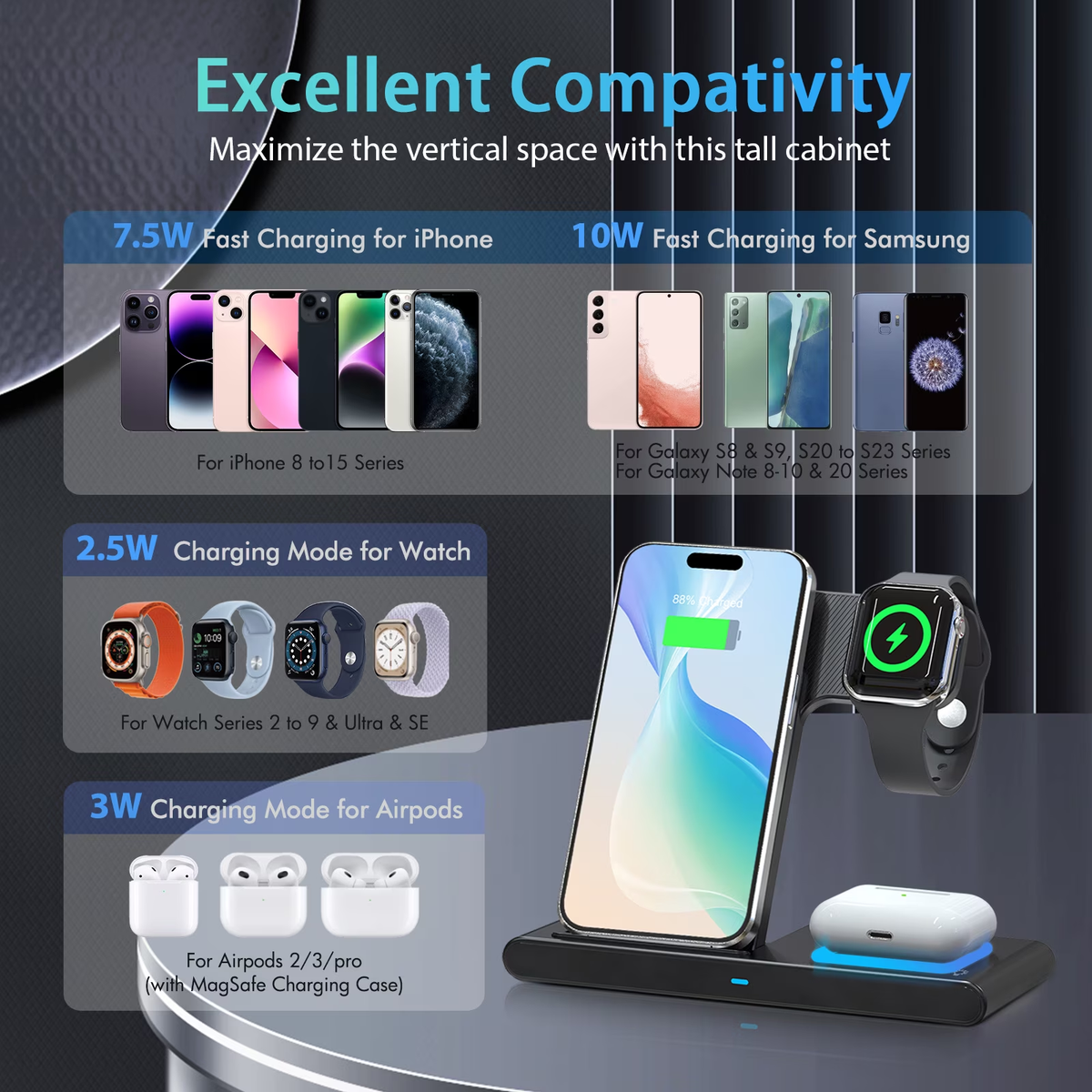 15W Fast Wireless Charger Station for iPhone 16 15 14 13 12 11 8 Pro Max SE XS XR X,3 in 1 Charging Stand for Apple Watch, for AirPods 4 3 2 Pro, Multi Device Charger(Black)