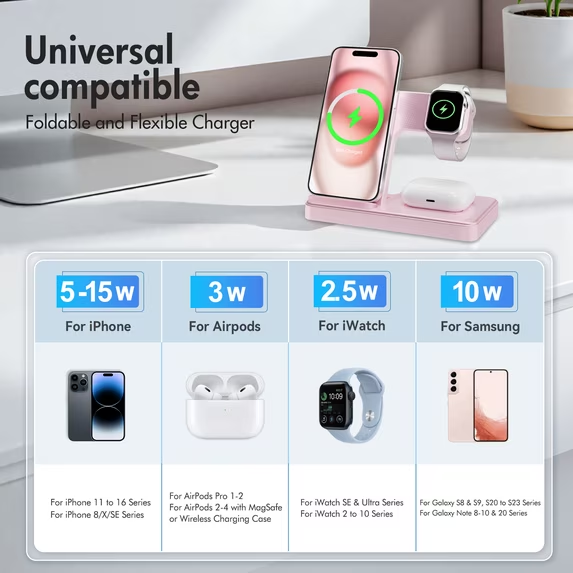Wireless Charger, Charging station Compatible with iPhone 16 15 14 13 12 11 Pro Max Plus XS XR X 8, for iWatch 9 8 7 6 5 4 3 2 SE, for AirPods 3 2 Pro, 3 in 1 Charging Station, Pink, No Adapter
