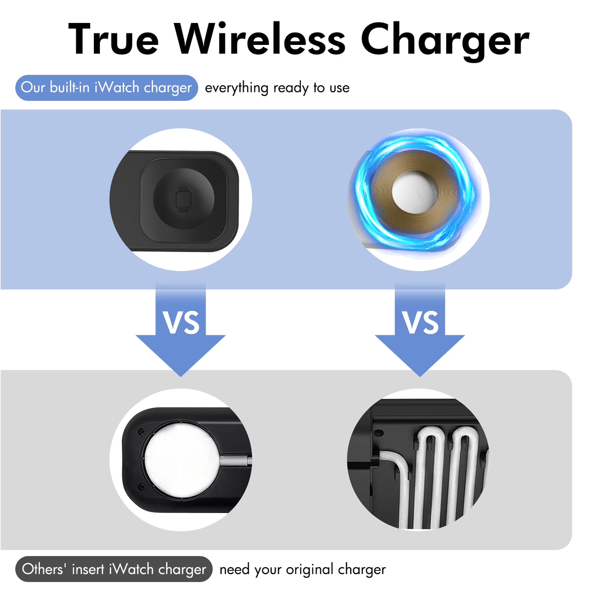 Take You Wireless Charger,3 in 1 Charging Station Compatible with iPhone 14 13 12 11 8 Pro Max X XR XS, Samsung Galaxy, Apple Charging Station for AirPods 3 2 Pro, and for iWatch Series(Black)