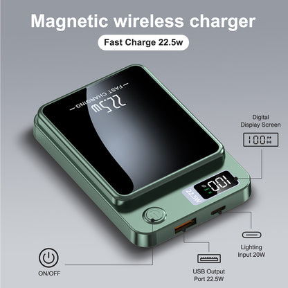 Magnetic Wireless Power Bank,10000mAh Portable Charger with 22.5W Fast Charging,LED Power Display,Strong Magnetic Suction Compatible with iPhone 14 and Above & Android - Green