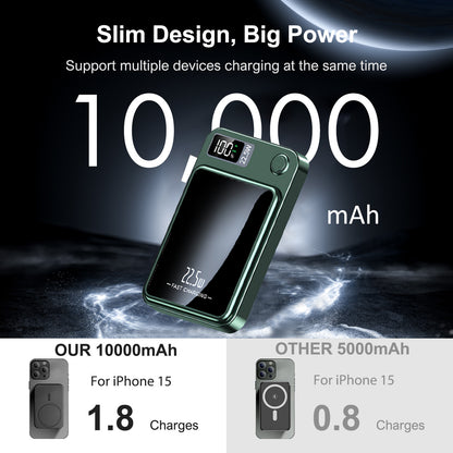 Magnetic Wireless Power Bank,10000mAh Portable Charger with 22.5W Fast Charging,LED Power Display,Strong Magnetic Suction Compatible with iPhone 14 and Above & Android - Green
