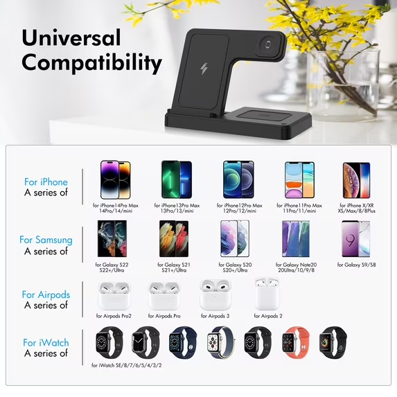 Take You Wireless Charger,3 in 1 Charging Station Compatible with iPhone 14 13 12 11 8 Pro Max X XR XS, Samsung Galaxy, Apple Charging Station for AirPods 3 2 Pro, and for iWatch Series(Black)